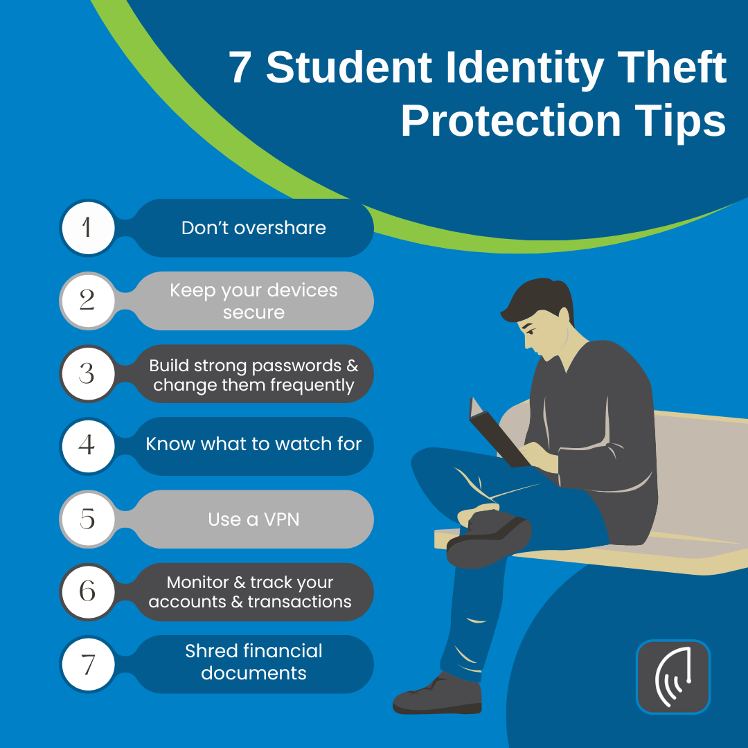 Tips to Safeguarding Your PIN Number While Avoiding Identity Theft, Fr