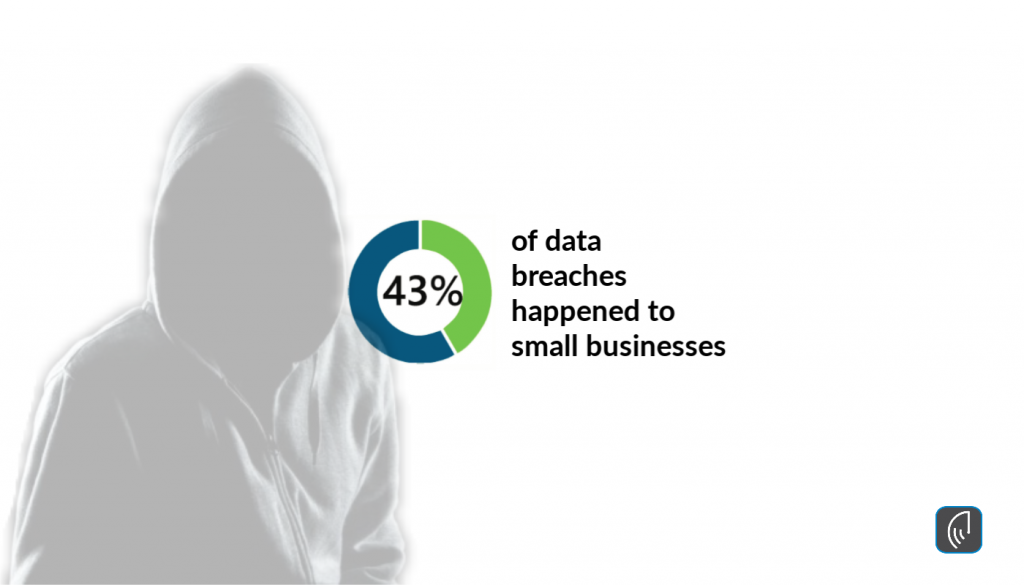 43% of Data Breaches Affect Small Businesses