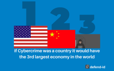 3rd Largest Economy – Cybercrime