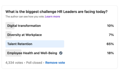 Challenges Facing HR Leaders