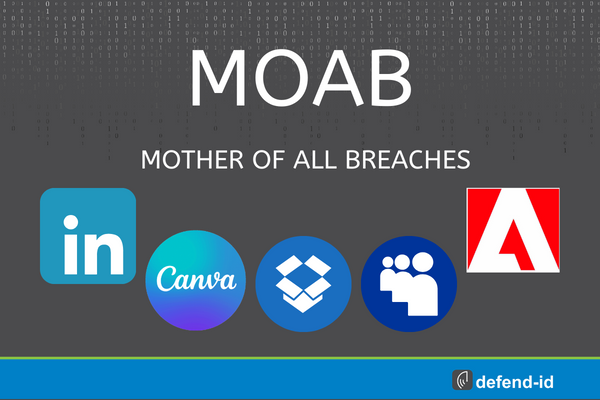 Graphic depicting 'MOAB - Mother of All Breaches' with logos of LinkedIn, Canva, Dropbox, and Myspace, sponsored by Defend-Id.