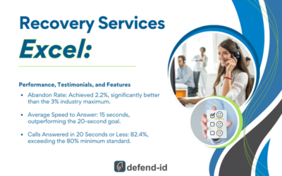 How Our Recovery Services Excel: Performance, Testimonials, and Features