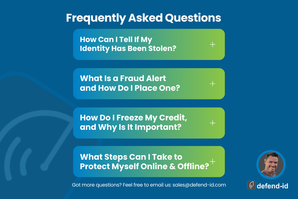 Frequently Asked Questions about identity theft protection displayed in a blue and green graphic. Questions include how to detect identity theft, set up fraud alerts, freeze credit, and protect personal data online and offline.